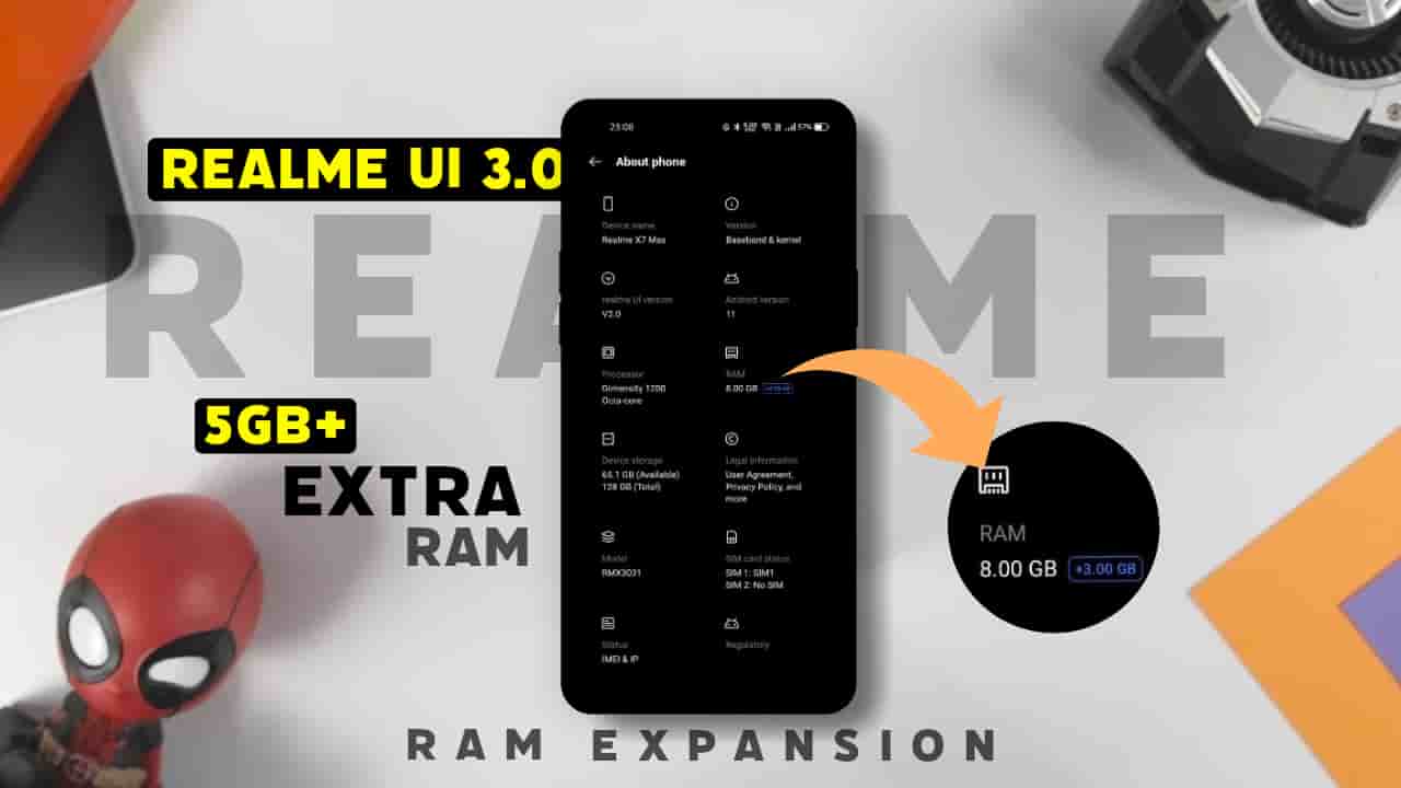 dynamic ram expansion in realme devices