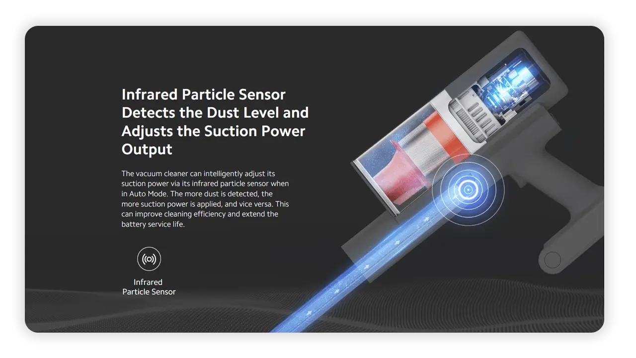 Infrared Particle Sensor