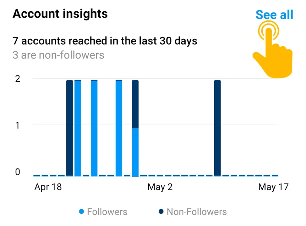 See Who Views Your Instagram Profile Using Insights 3