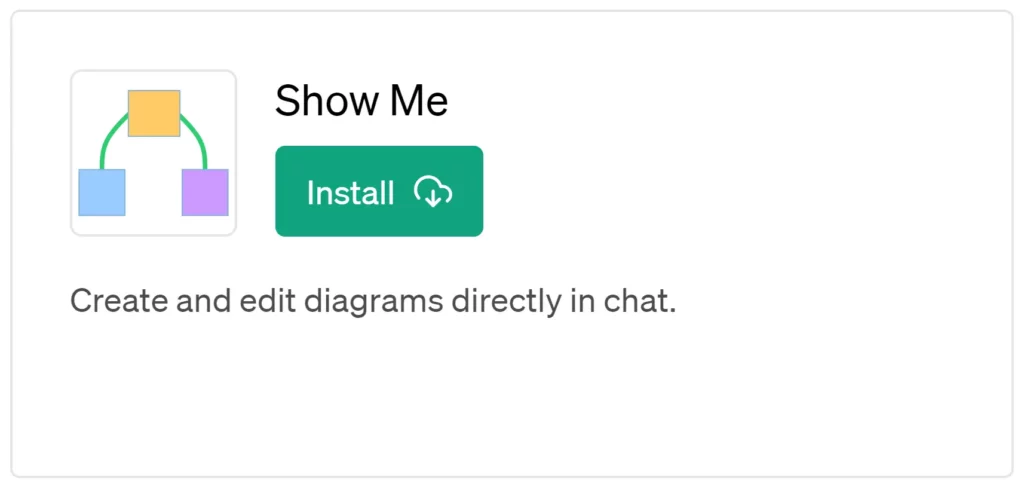 Show Me ChatGPT Plugin