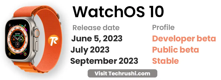 WatchOS 10 Release date