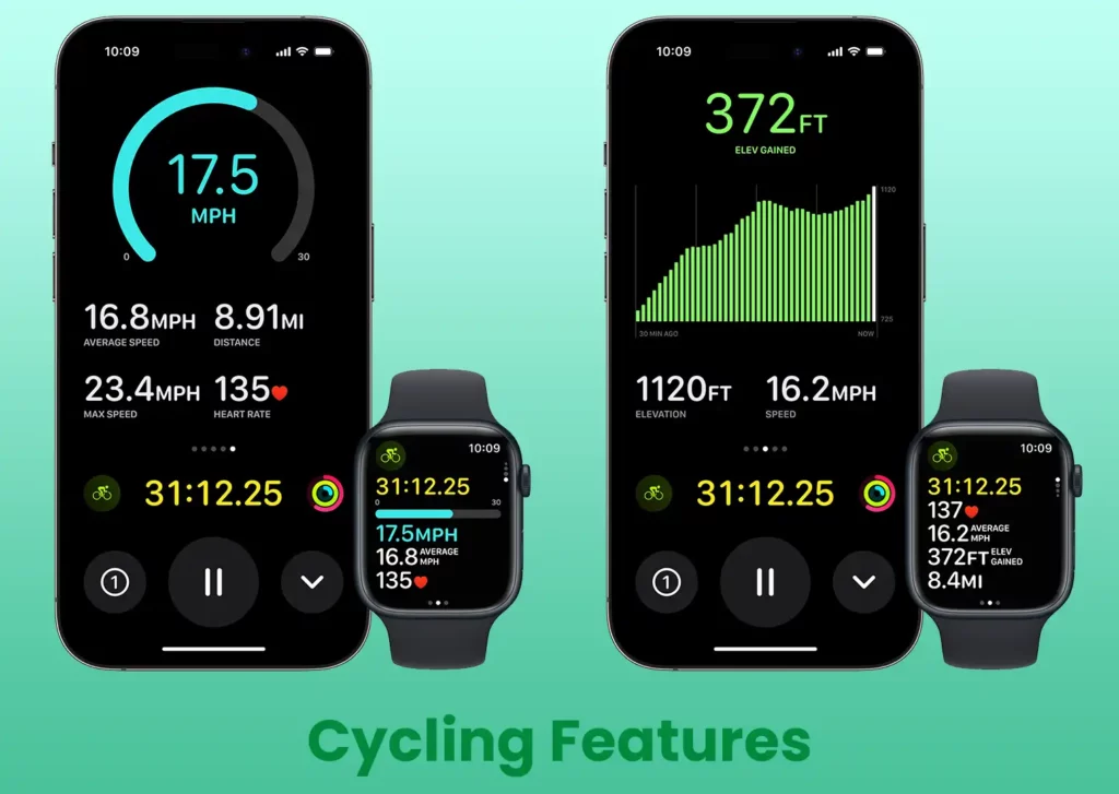 watchOS 17 Cycling Features
