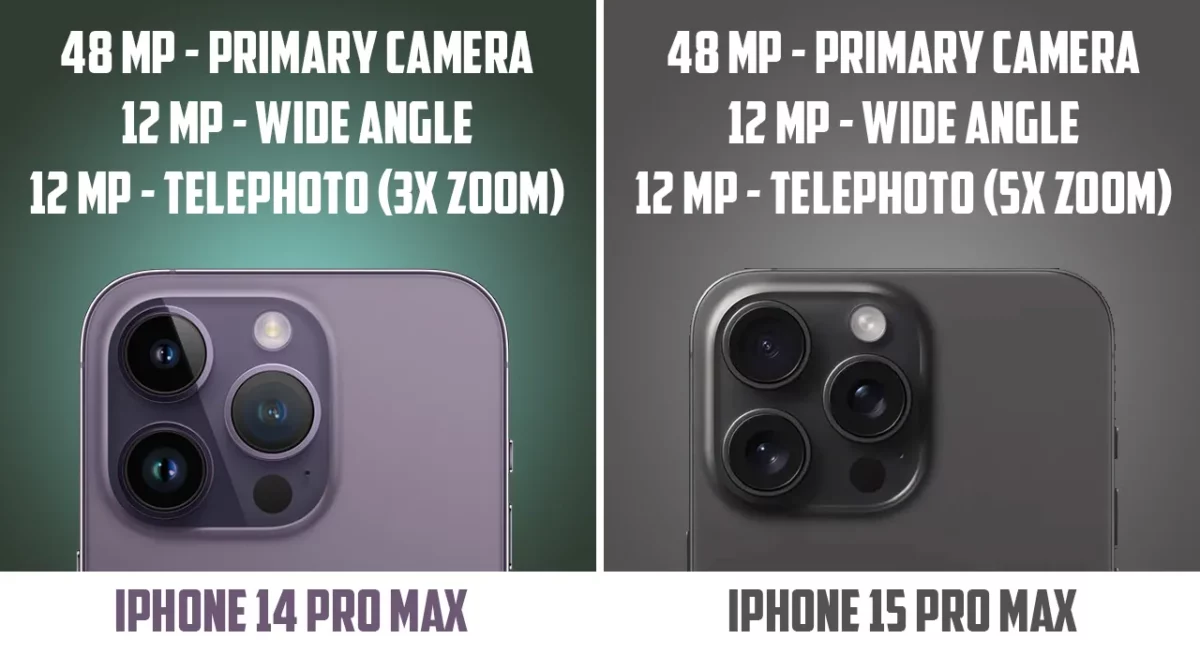 iPhone 14 Pro Max vs 15 Pro Max camera