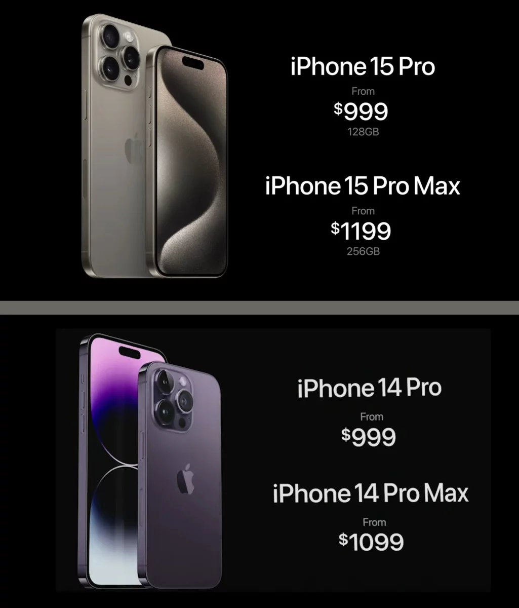 iPhone 15 Pro vs iPhone 14 Pro Price