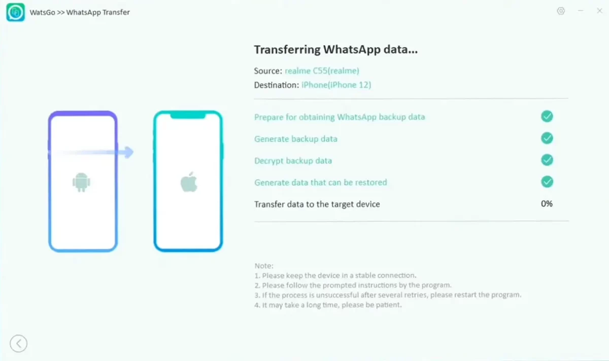 process duration will depend on your backup data size of watsgo data