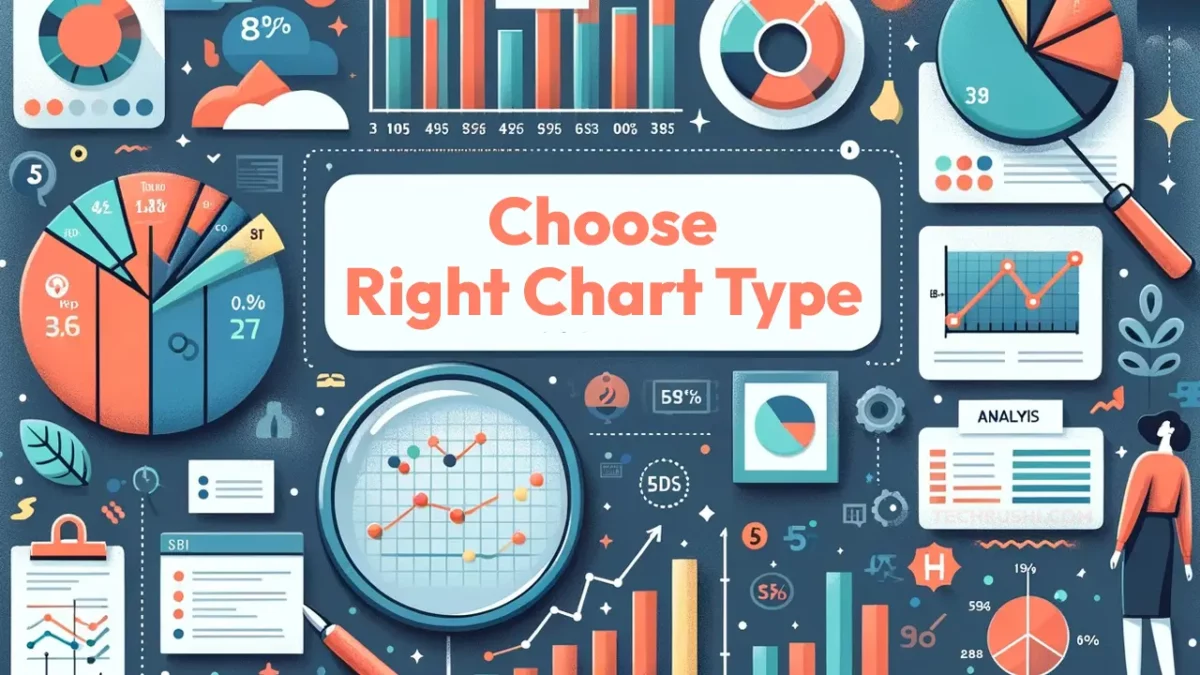 Choose the Right Chart Type